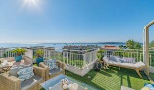 Vente Appartement Cannes