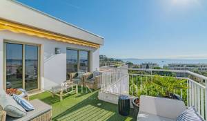 Vente Appartement Cannes