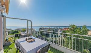 Vente Appartement Cannes