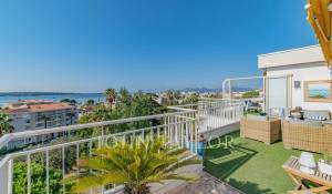Vente Appartement Cannes