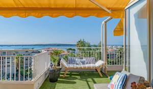 Vente Appartement Cannes