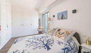 Vente Appartement Cannes