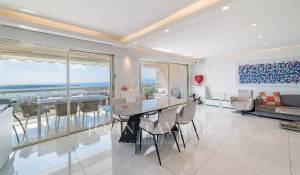 Vente Appartement Cannes