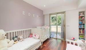 Vente Appartement Cannes