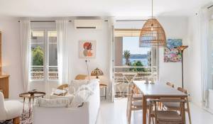 Vente Appartement Cannes