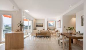 Vente Appartement Cannes