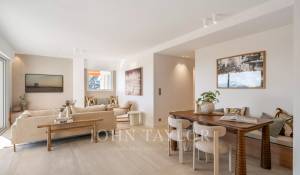 Vente Appartement Cannes