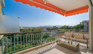 Vente Appartement Cannes