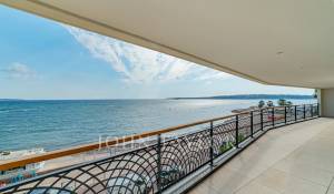 Vente Appartement Cannes