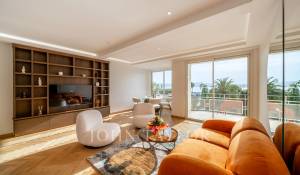 Vente Appartement Cannes