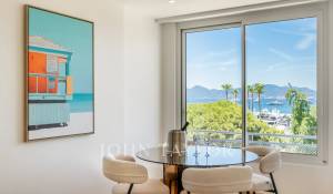 Vente Appartement Cannes