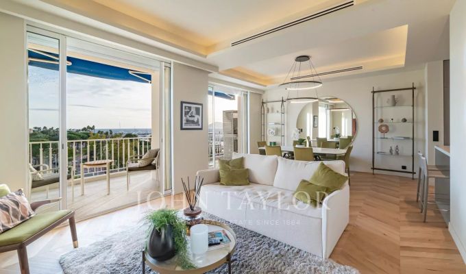 Vente Appartement Cannes