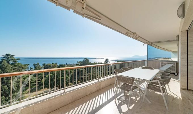 Vente Appartement Cannes