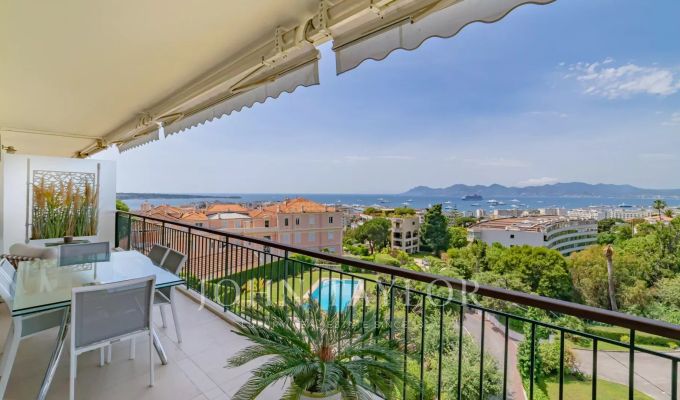 Vente Appartement Cannes