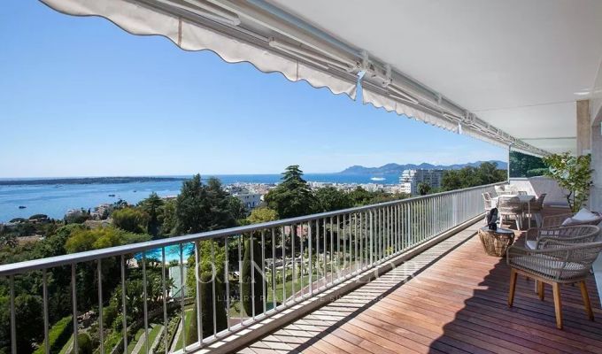 Vente Appartement Cannes