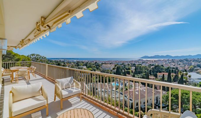 Vente Appartement Cannes