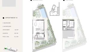 Vente Appartement Cap Martinet