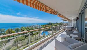 Vente Appartement Golfe-Juan