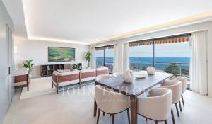 Vente Appartement Golfe-Juan