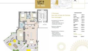 Vente Appartement Grasse