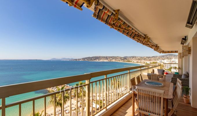 Vente Appartement Juan-les-Pins