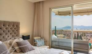 Vente Appartement Le Cannet