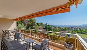 Vente Appartement Le Cannet