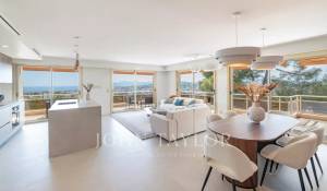 Vente Appartement Le Cannet