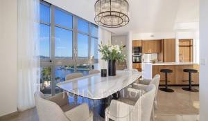 Vente Appartement Limassol