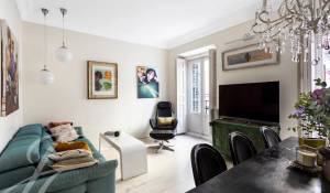Vente Appartement Madrid