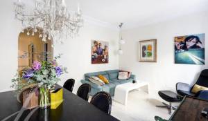 Vente Appartement Madrid