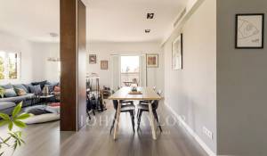 Vente Appartement Madrid