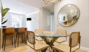 Vente Appartement Madrid
