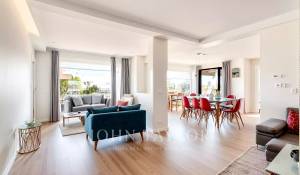 Vente Appartement Madrid