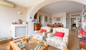 Vente Appartement Madrid