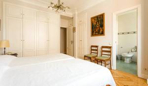 Vente Appartement Madrid