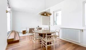 Vente Appartement Madrid