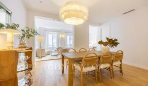 Vente Appartement Madrid