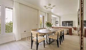 Vente Appartement Madrid