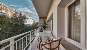 Vente Appartement Madrid