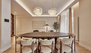 Vente Appartement Madrid