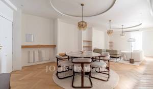 Vente Appartement Madrid