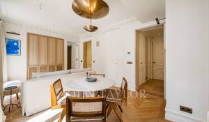 Vente Appartement Madrid