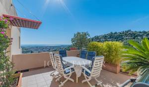 Vente Appartement Mandelieu-la-Napoule