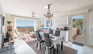 Vente Appartement Mandelieu-la-Napoule