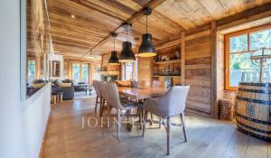 Vente Appartement Megève
