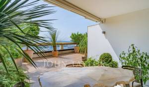 Vente Appartement Monaco
