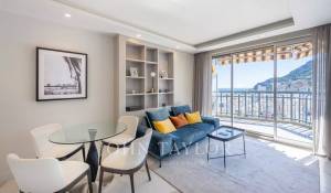 Vente Appartement Monaco