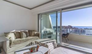 Vente Appartement Monaco