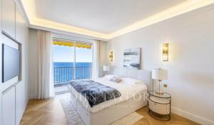 Vente Appartement Monaco